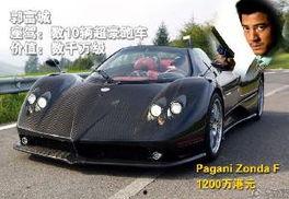 明星千万豪车,明星们的千万座驾大盘点
